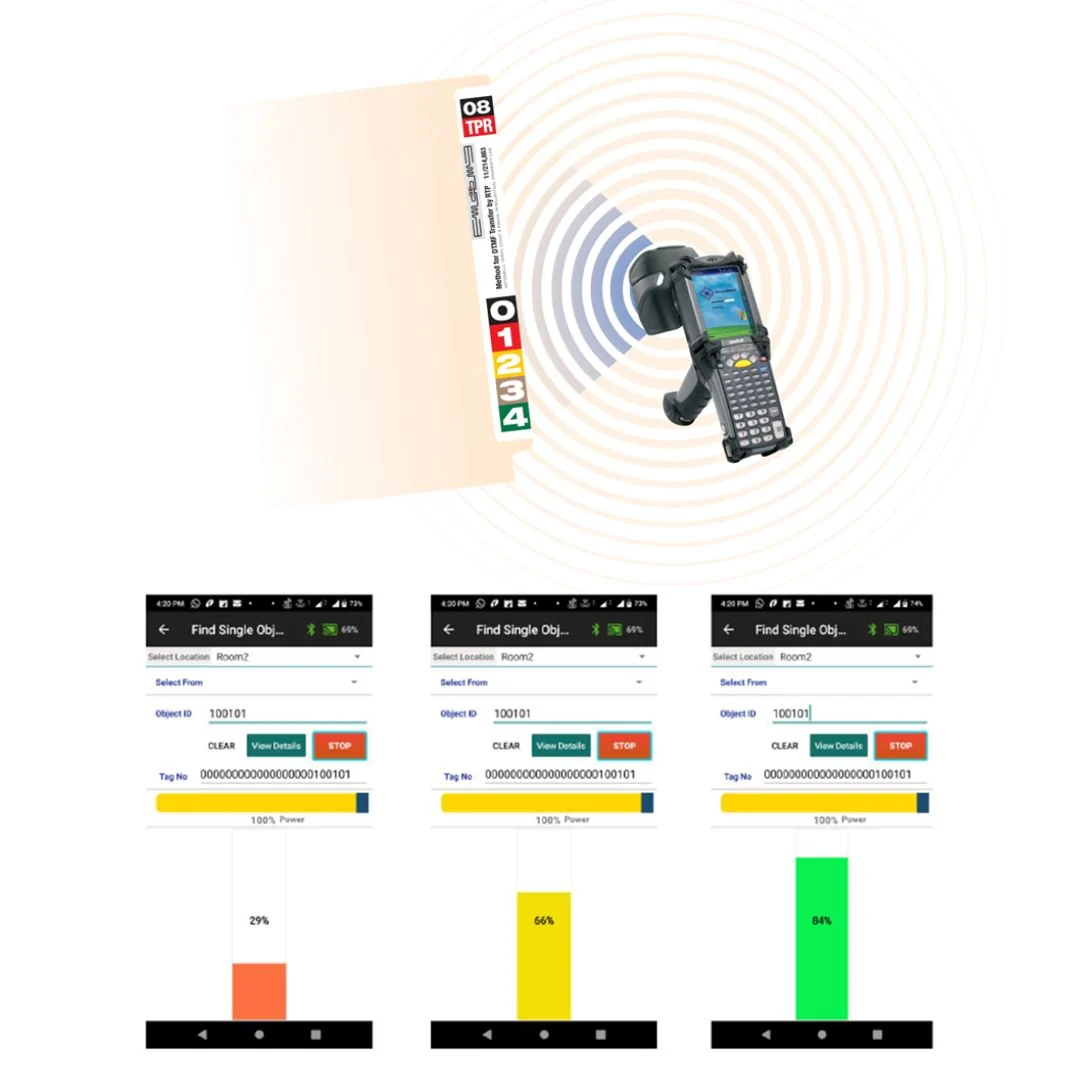 File retrieval and identification portfolio visual